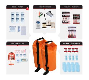 5 Person Necessity Survival Kit (Option: Dry Bag)